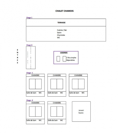 Chalet Chamois: reprsentation disposition chambres et pices  vivre selon tages.